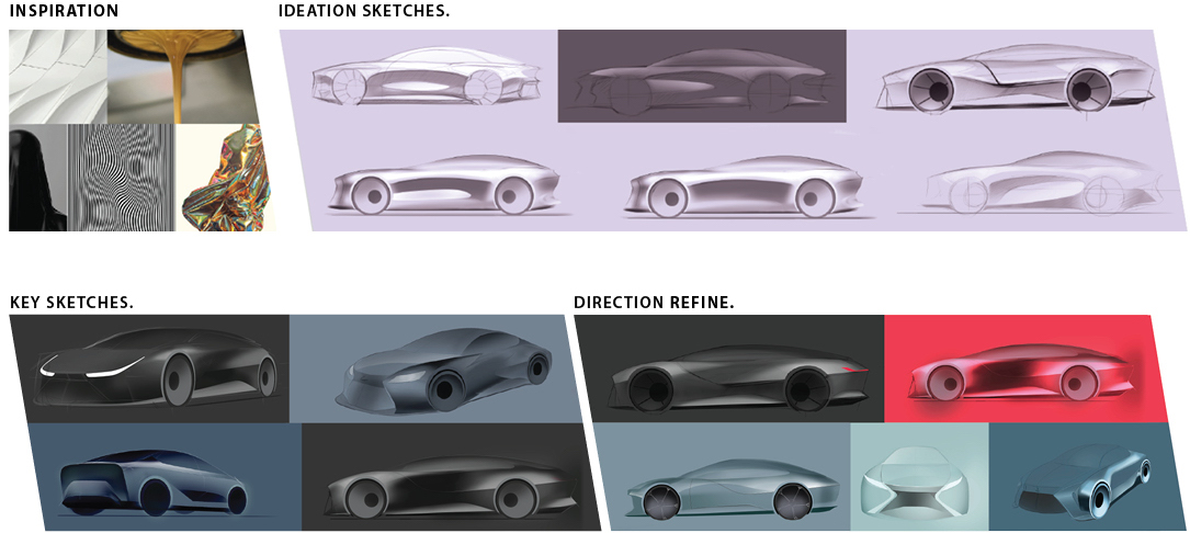 Portfolio01172020